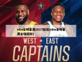 nba全明星赛2017回放(nba全明星赛全场回放)