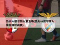 热火vs凯尔特人第五场(热火vs凯尔特人第五场时间表)